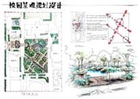 文化休闲广场设计 城市街头绿地设计 校园景观规划设计